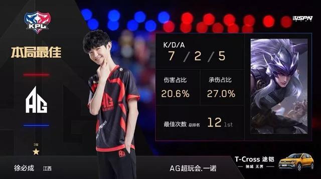 必然会衡量